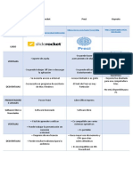 Presentadores Gráficos en Linea