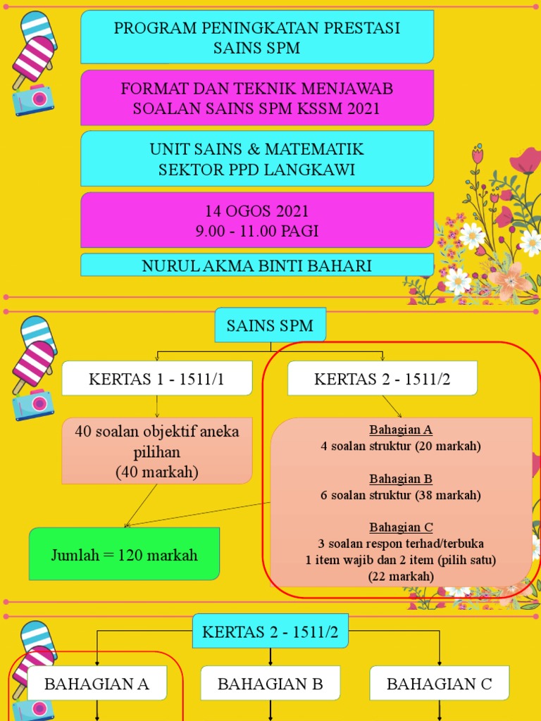 SLIDE Program Peningkatan SPM Daerah Langkawi | PDF