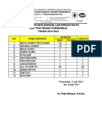 Daftar Inventaris