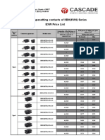 KNV Price List 2019 in $