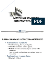 2.1. SCM Strategy-R0