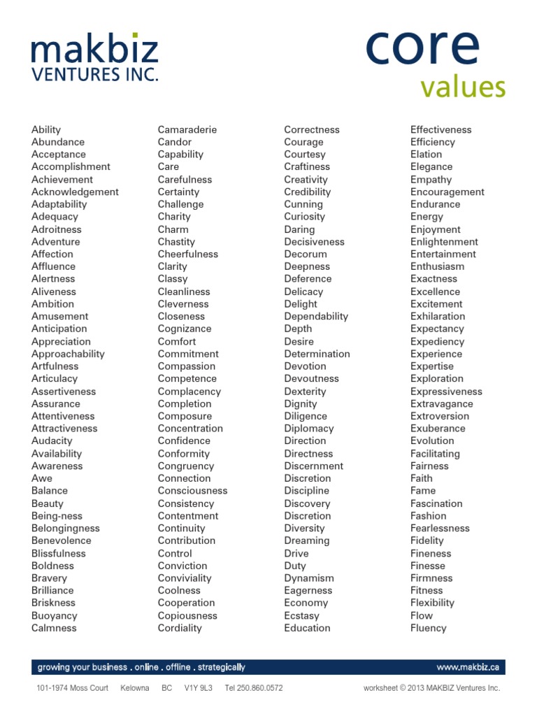 007 Core Values PDF Courage Psychological Concepts