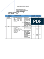 Instrumen Evaluasi - Tema 9 Sub 1 Kelas 5