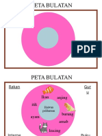 Contoh Peta I-Think (Projek Aqidah Sppim 2021)