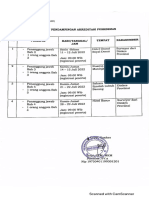 Perubahan Jadwal Pertemuan