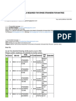 Gmail - FWD - FW - URGENT MATERIALS REQUIRED FOR SPARE STRAINERS FOR MAITREE PROJECT (MHPD-1225)