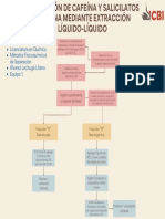 Diagrama P-LLE Álvarez Lechuga Liliana