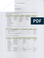 Fakta Integritas 1-Digabungkan