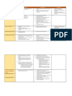 Matriz de COMPETENCIAS-CARRERA DE TEATRO 1