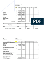 Putri Novyanti - 2ak1 - Kertas Kerja Neraca Dan Laporan Laba Rugi-Kasus I