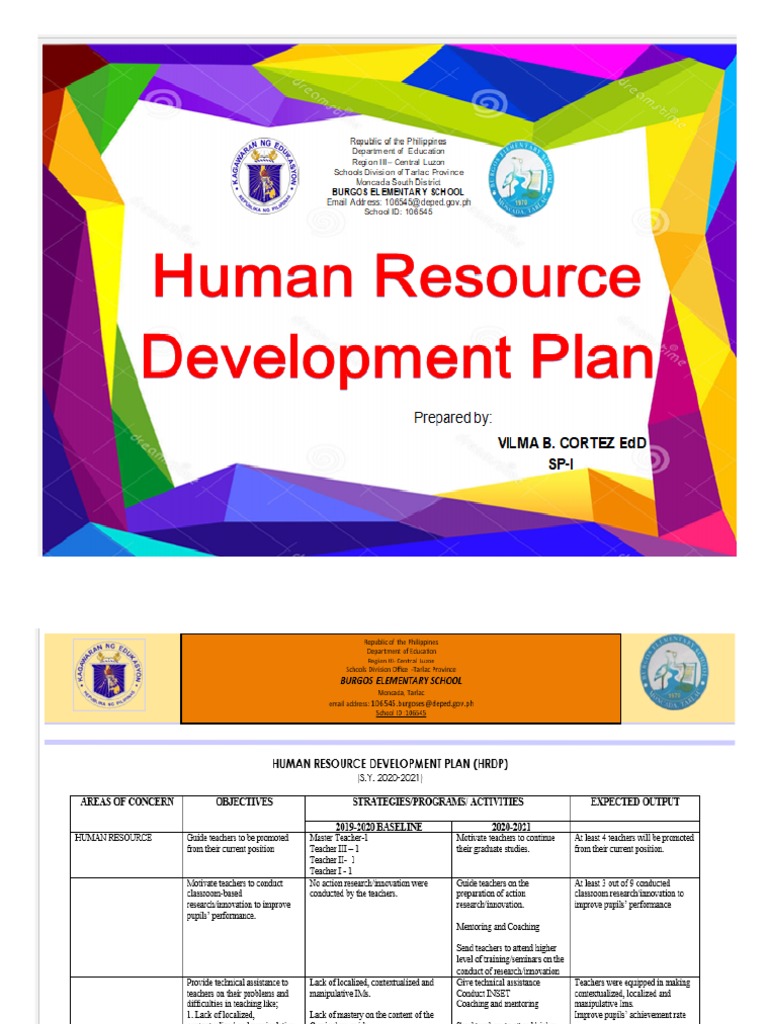 Human Resource Development Plan PDF