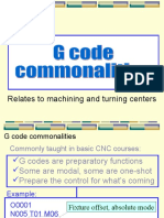 G code fundamentals for CNC machining