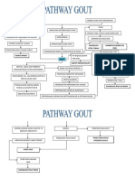 pathway-gout_compress