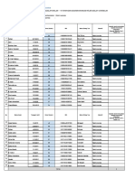 Form Kmikroplaning Bian 2022-1 Paloh Jeureula