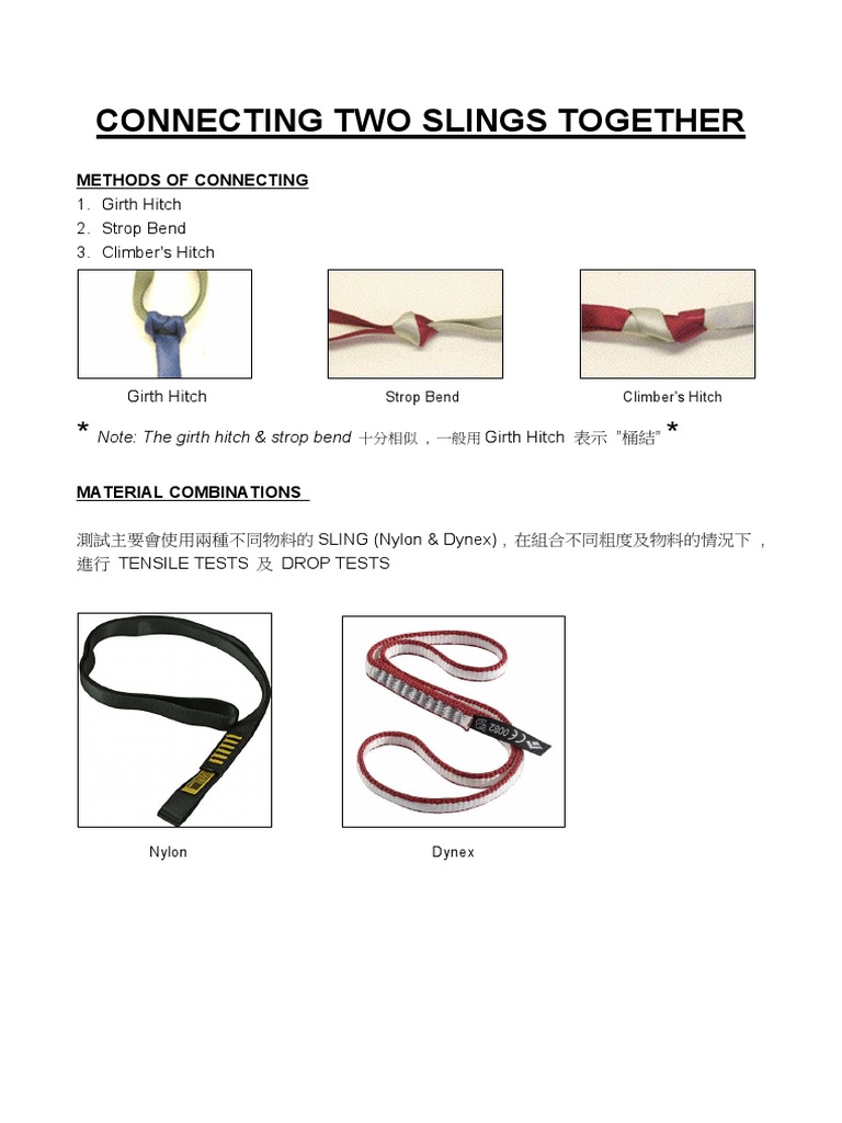 Connecting Two Slings Together PDF PDF