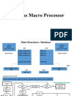 03 MacroProcessor - One Pass MacroProcessor