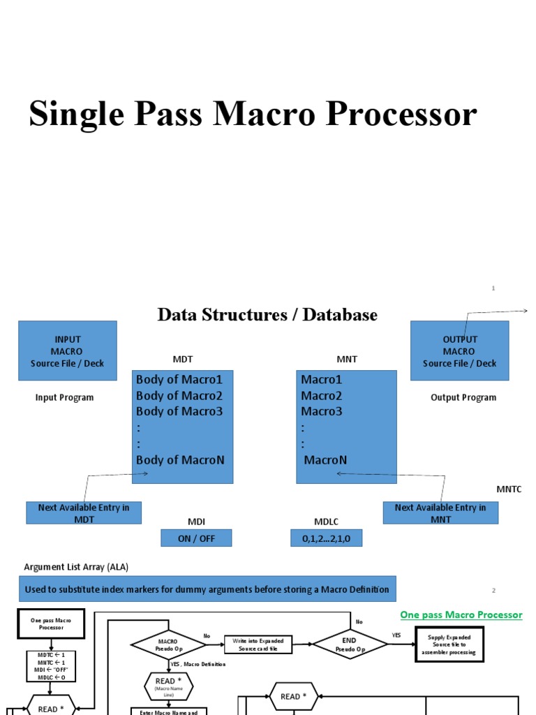 03 MacroProcessor - One Pass MacroProcessor | PDF | Macro (Computer ...