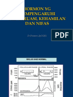 Persiapan Kehamilan Berkualitas