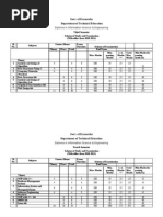 Scheme 3rd &amp 4th Sem