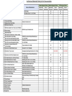 Priority List of Material-1