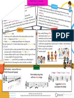 Listening Singing: Syncopated Ensemble Rhythm Phrasing Pitching Three-Four-Part Rou Nds Partner Songs