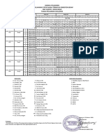 Jadwal PTM Minggu Ke 3 Feb 2022 PDF