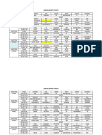 Jadual PDPR 2021 Ke 3