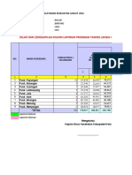 Update Jawaban Soal Excel-Catpor Lansia - 22072021