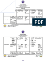 Department of Education: Date Activity/Ies Objective/S Person/S Involved Resources Needed Success Indicator August 2022