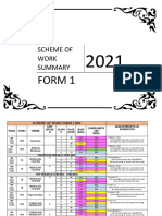 SCHEME OF WORK FORM 1 2021 SUMMARY