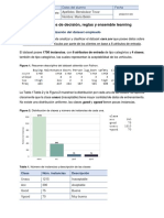 Árboles de Decisión, Reglas y Ensemble Learning