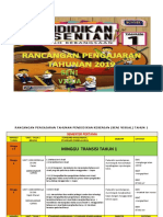 1.RPT PK Seni Visual TH 1-2019