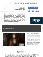 Ley de Hooke