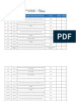 Escuelas de capacitación para conductores en Ecuador