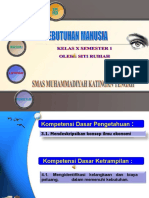 Kebutuhan-Manusia Ok