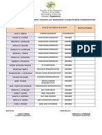 Barangay Naguituban Composition