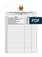 Senarai Pertemuan Profesional