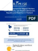 IOM - Skills Development For Migrant Workers