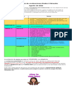 Cronograma de Evaluaciones Finales II Trimestre 2022