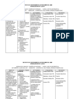 Jornalizacion Clase A.D, INFORMATICA I, LAB INF I, LAB INF II, INF 10MO