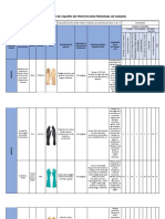 Matriz de Equipo de Proteccion Personal de Manos