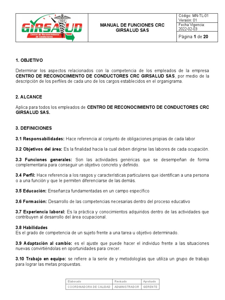 Manual De Funciones Bcbp Actualizado – ZGYK