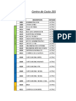 Formato Rendicion