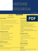 Mapa Conceptual Método Cualitativo y Cuantitativo.