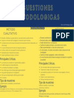 Mapa Comparativo Dalin Julián Rodríguez López