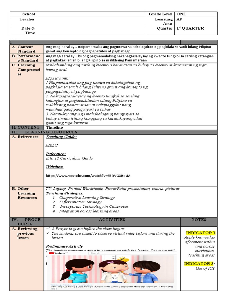 Ap Week 7 - Timeline | PDF