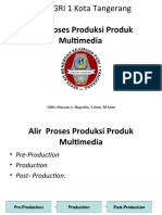 Alir Proses Produksi Produk Multimedia