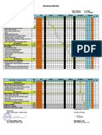 Promes Sem 1 X