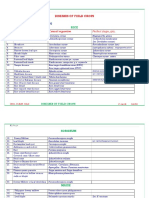 Diseases of Field Crops