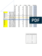 Calculo Estructural